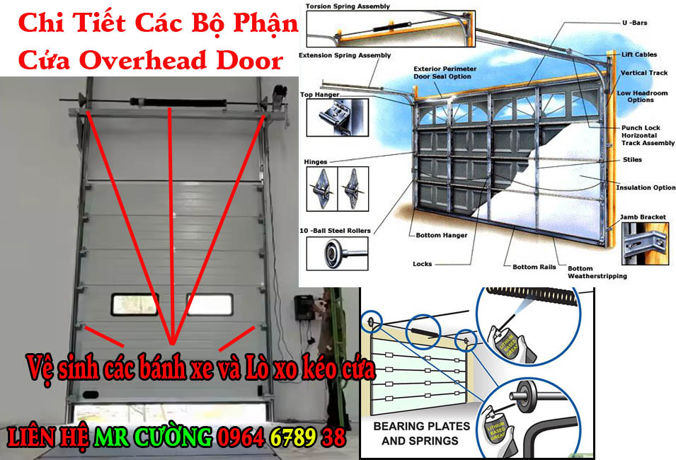 Chi tiết và bảo dưỡng cửa overhead door Long An
